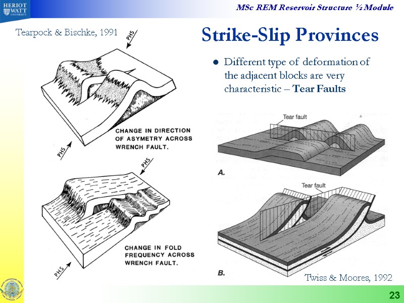 23 Strike-Slip Provinces Different type of deformation of the adjacent blocks are very 